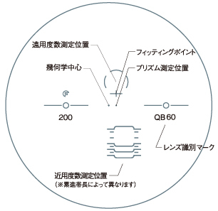 ニコニコメガネは遠近両用累進レンズも激安通販価格