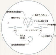 ニコニコメガネは遠近両用累進レンズも激安通販価格